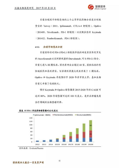 沃森生物深度研究 覆盖生物全域的先锋力量